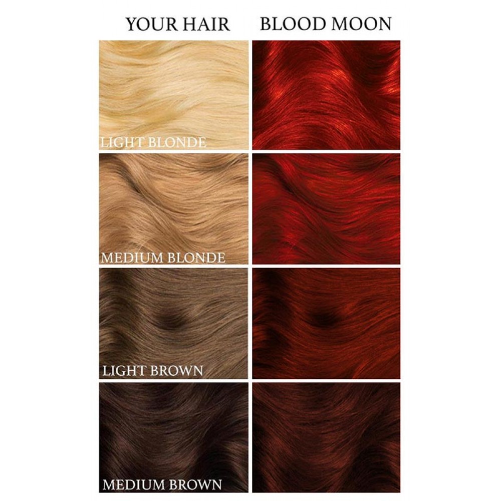 Lunar Tides | Blood Moon 118 мл – темно-красная краска