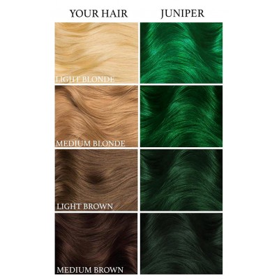 Juniper Green 118 мл